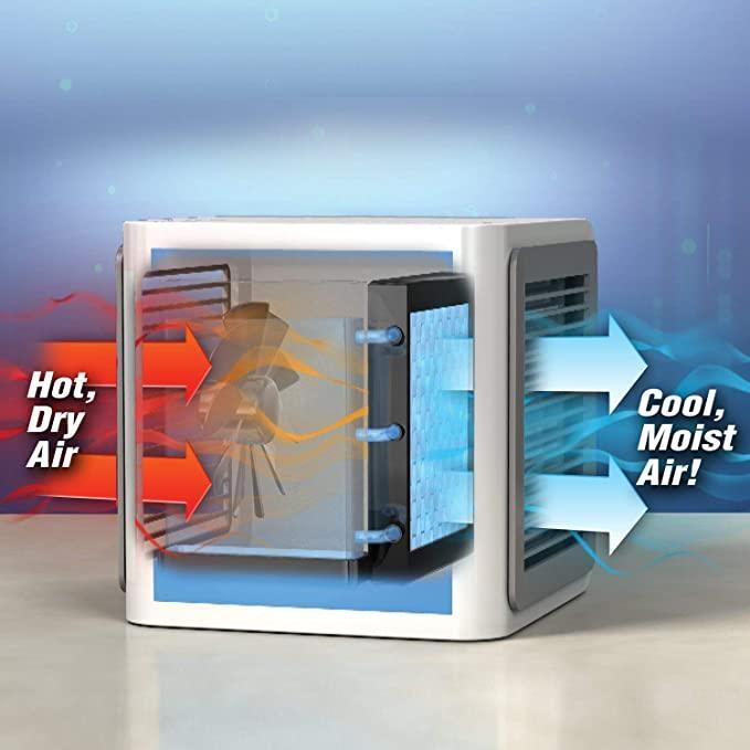 Portable Air Conditioner Mini Cooler -SC