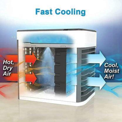 Humidifier Purifier Mini Cooler -SC